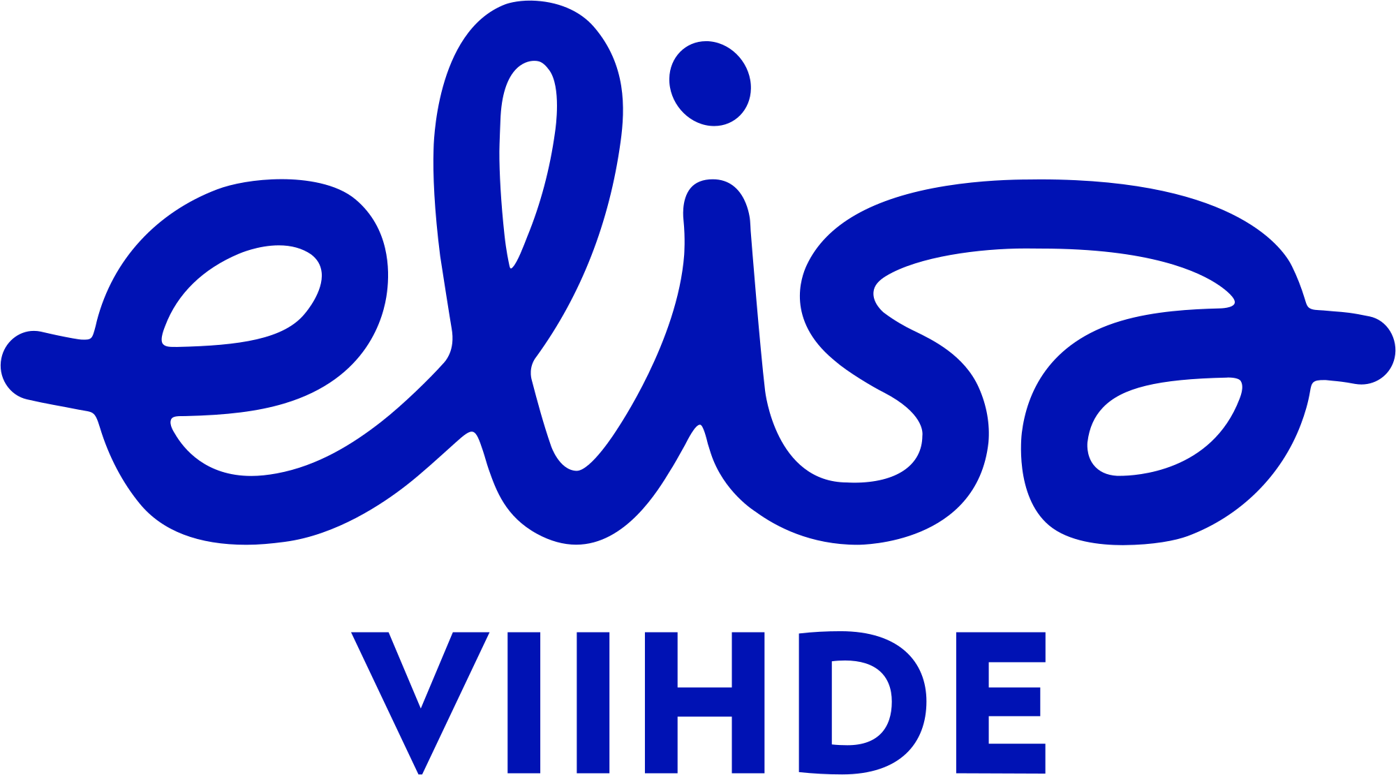 Elisa Viihde