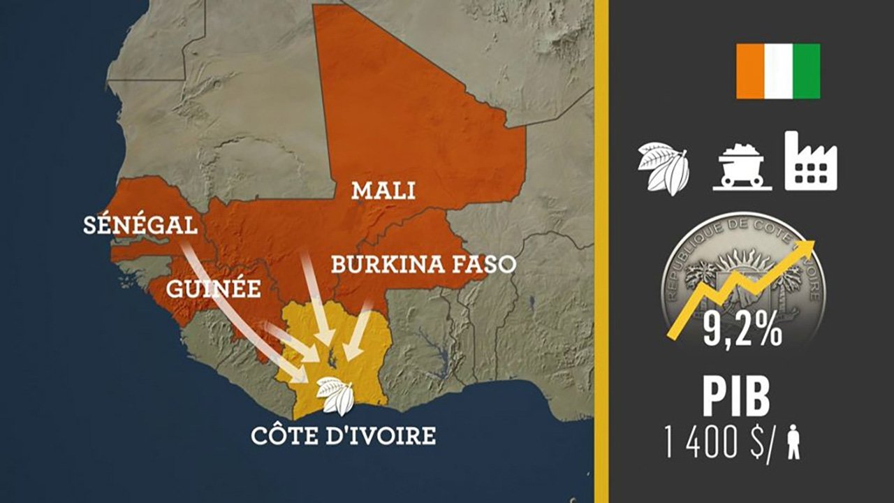 Le Dessous des cartes - Migrations intra-africaines