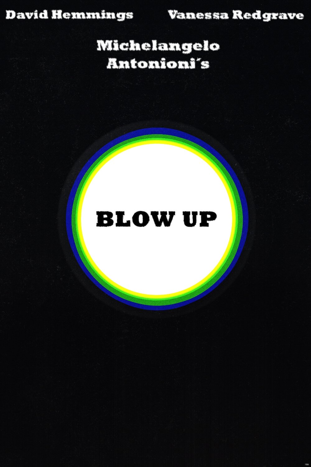 Blow-Up