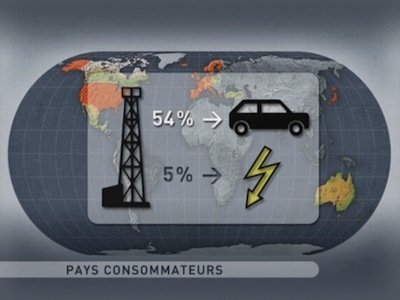 Mapping the World