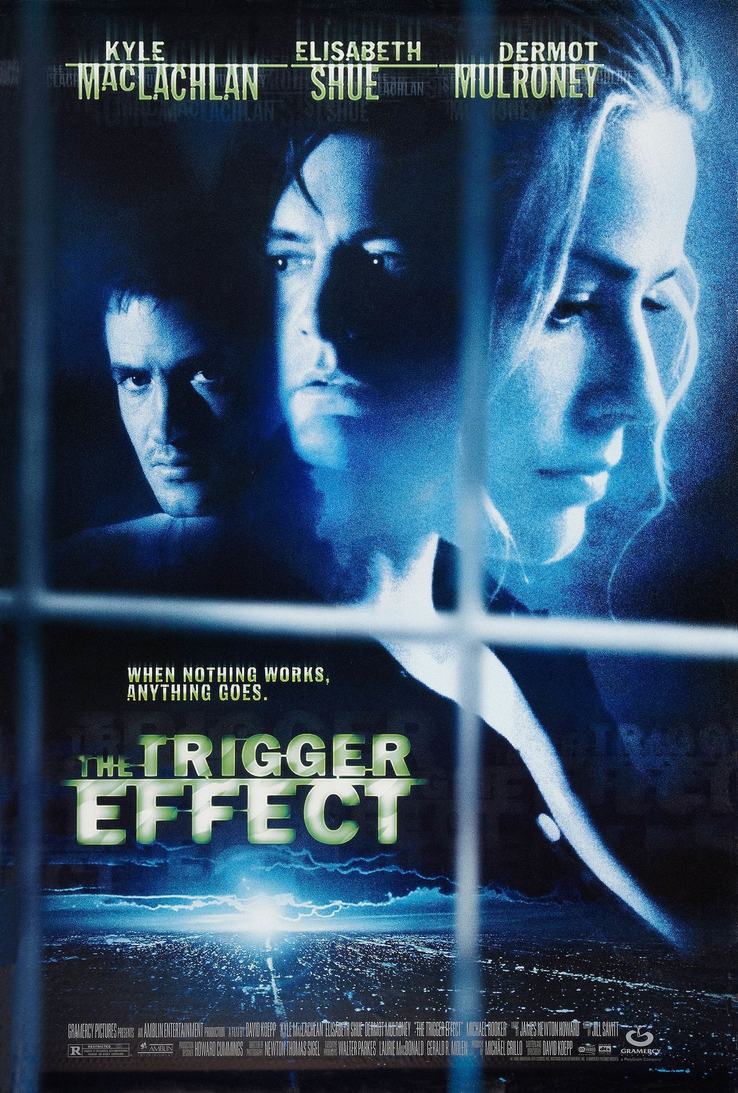 The Trigger Effect