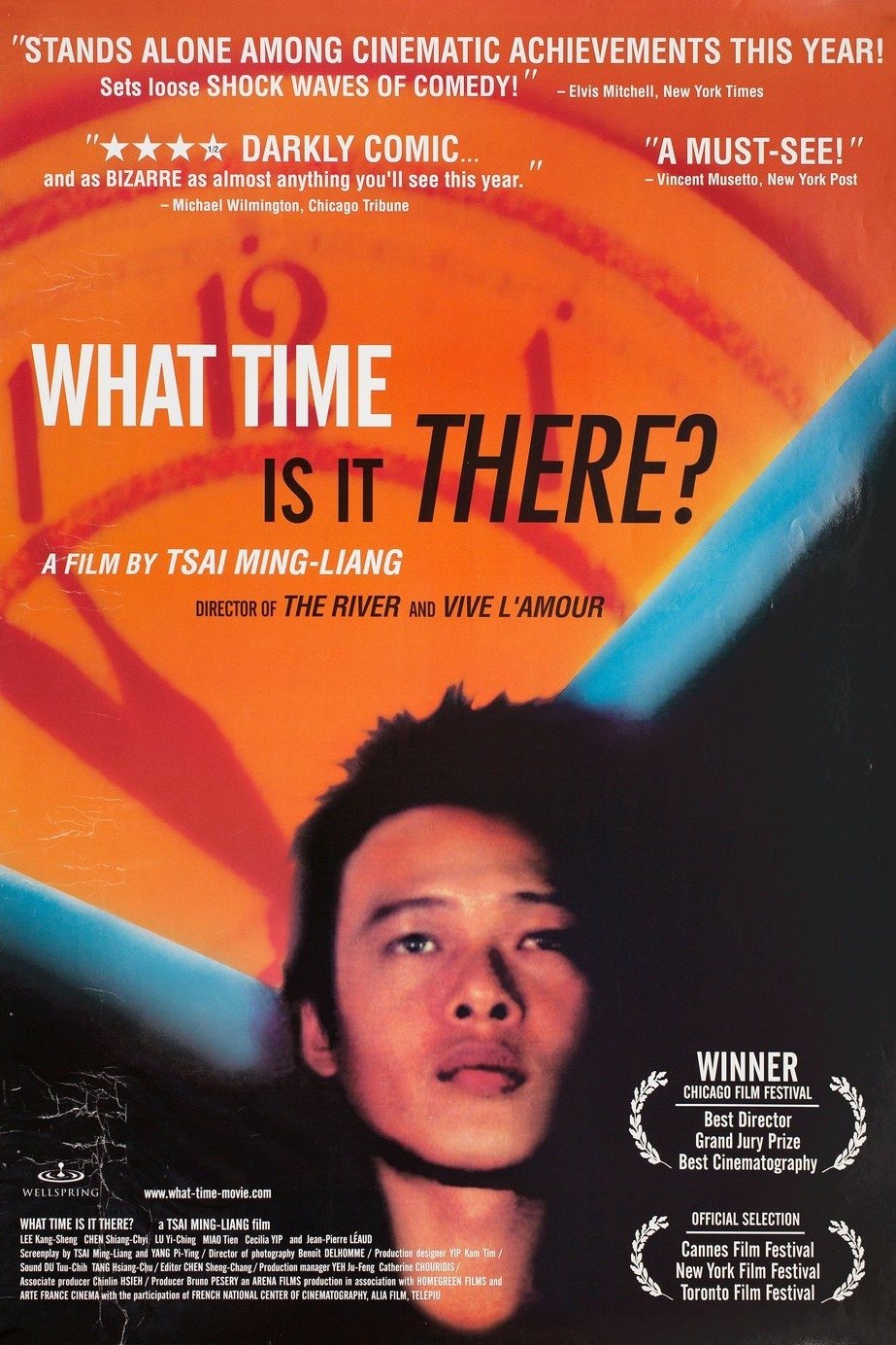 What Time Is It There?