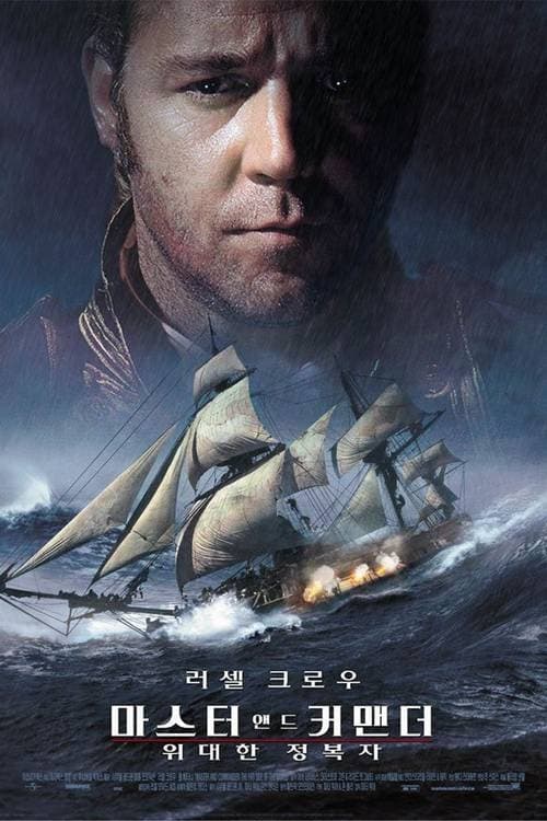 Master and Commander: The Far Side of the World