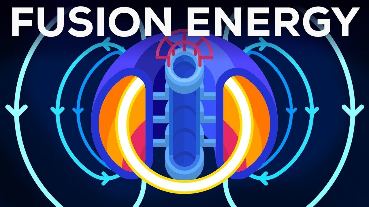Kurzgesagt - In a Nutshell