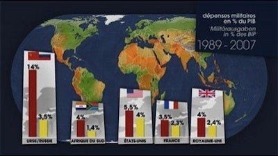 Mapping the World