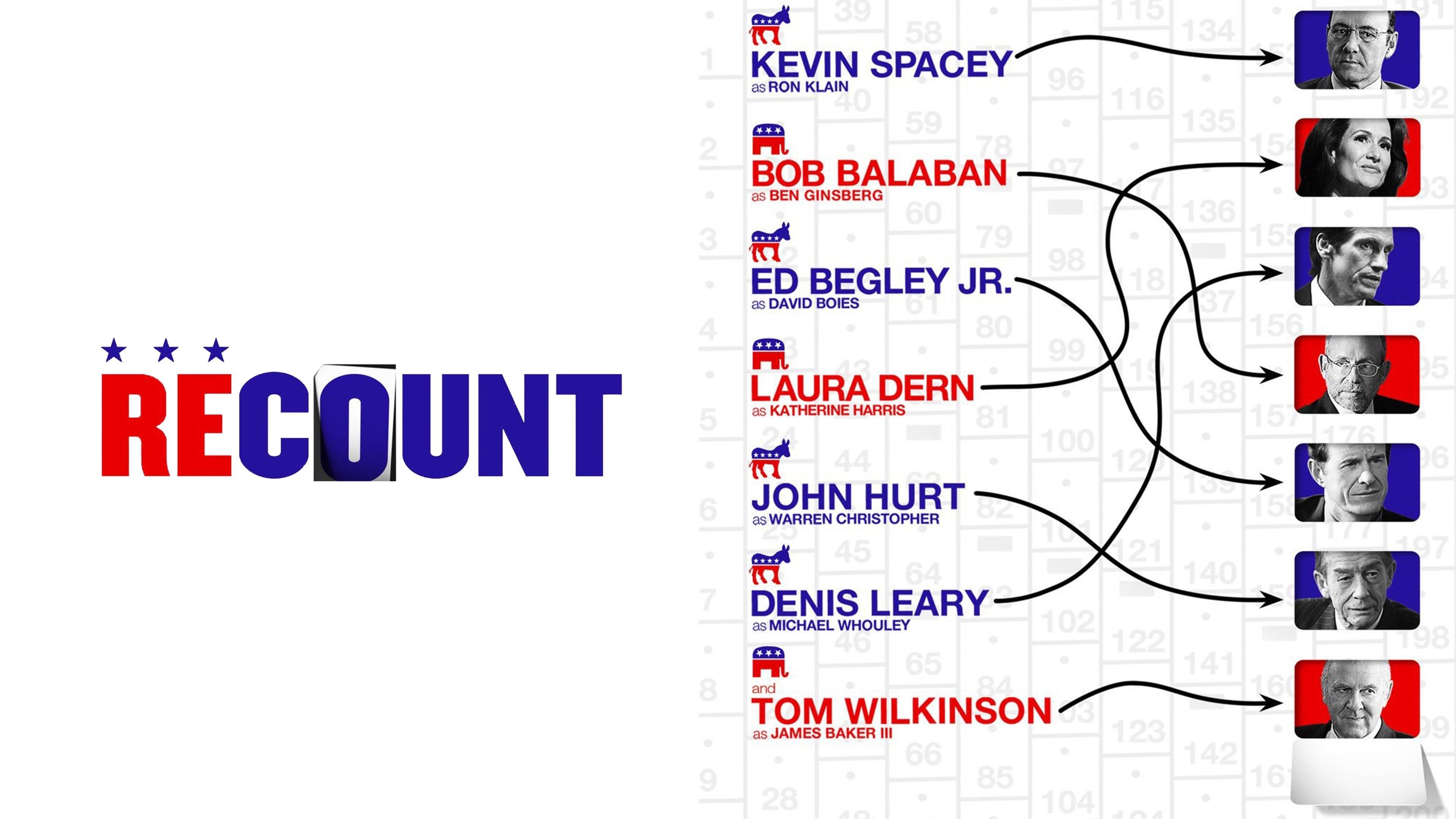 Recount (2008)