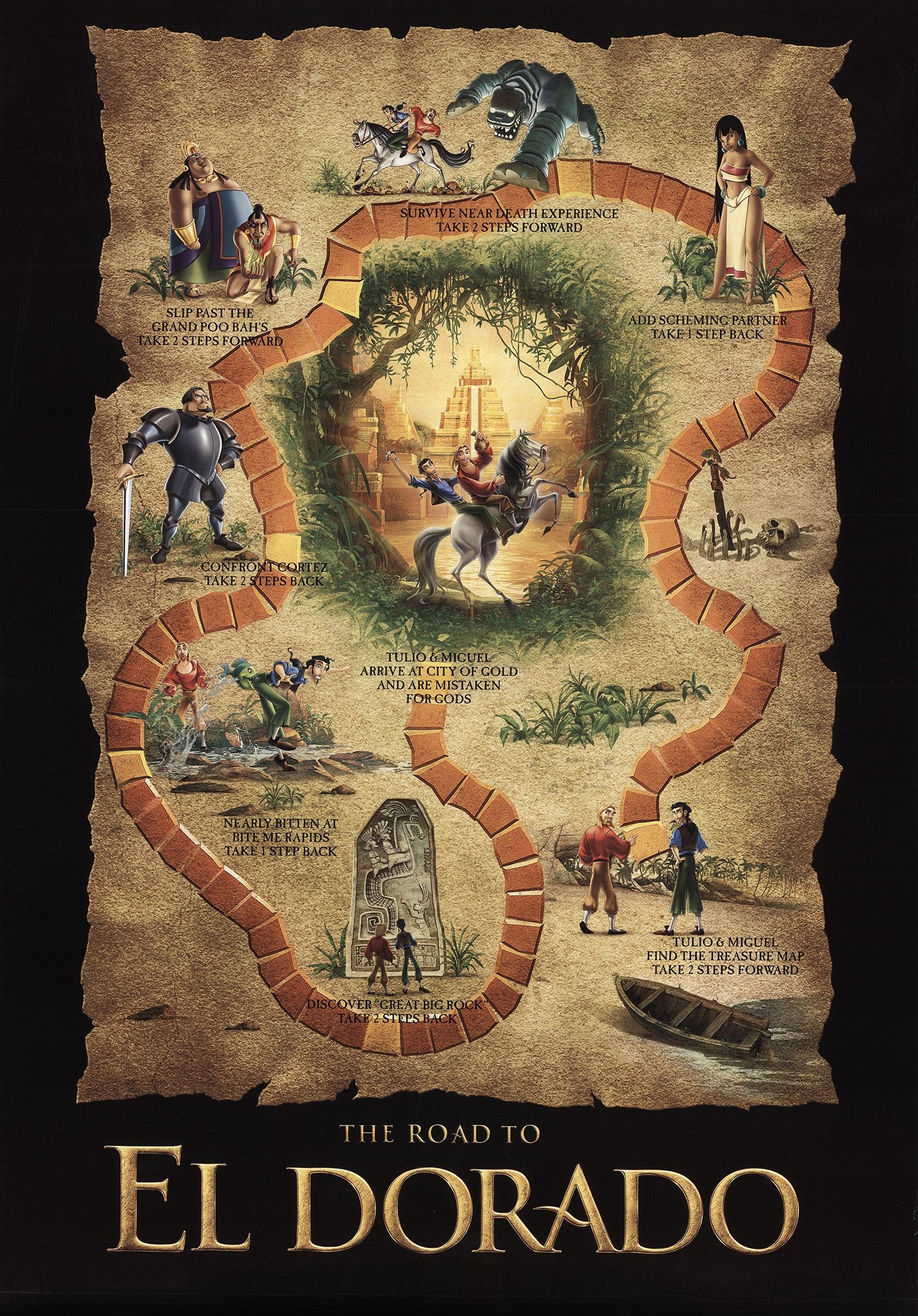 The Road to El Dorado