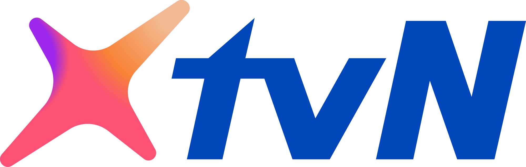 network