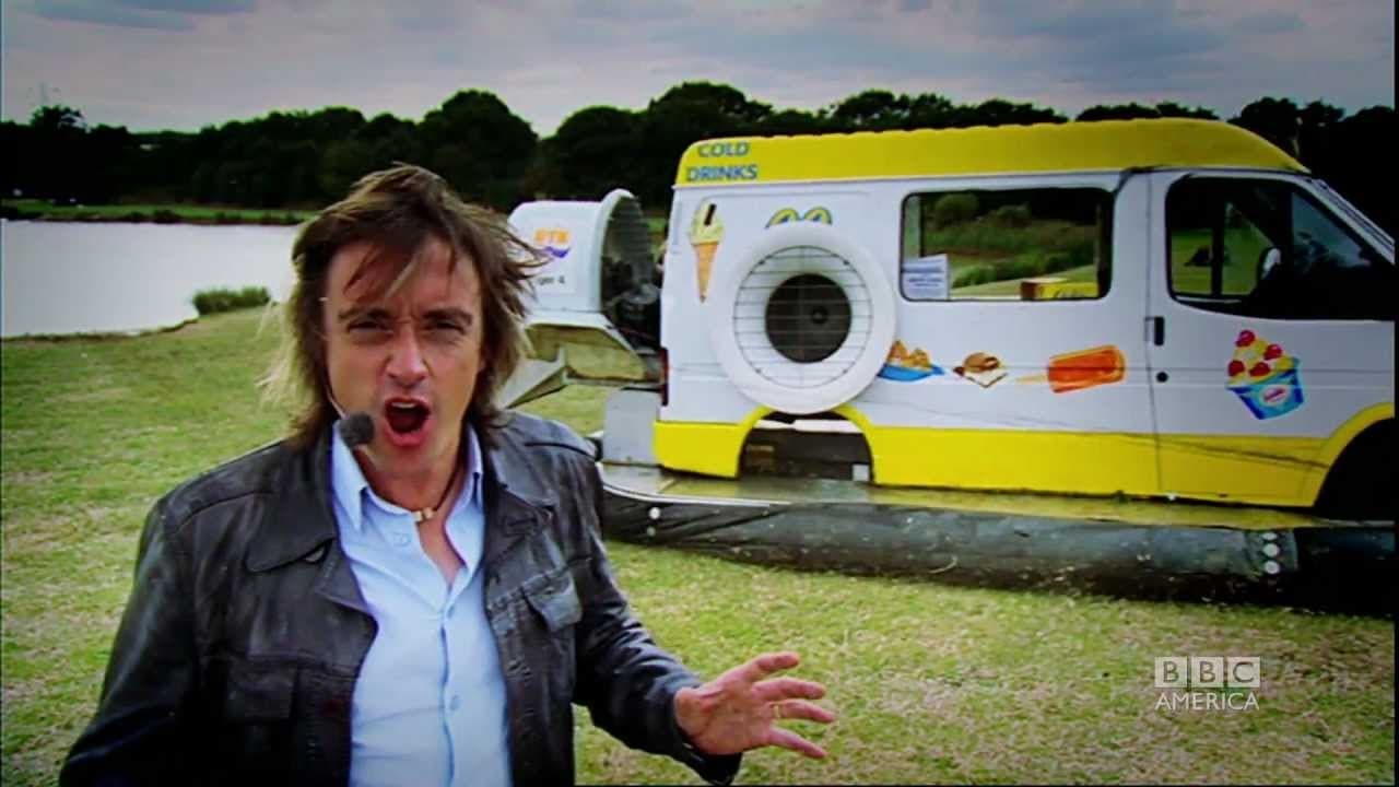 Top Gear: Uncovered (2009)