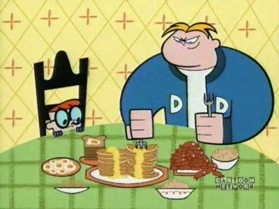 Dexter's Laboratory