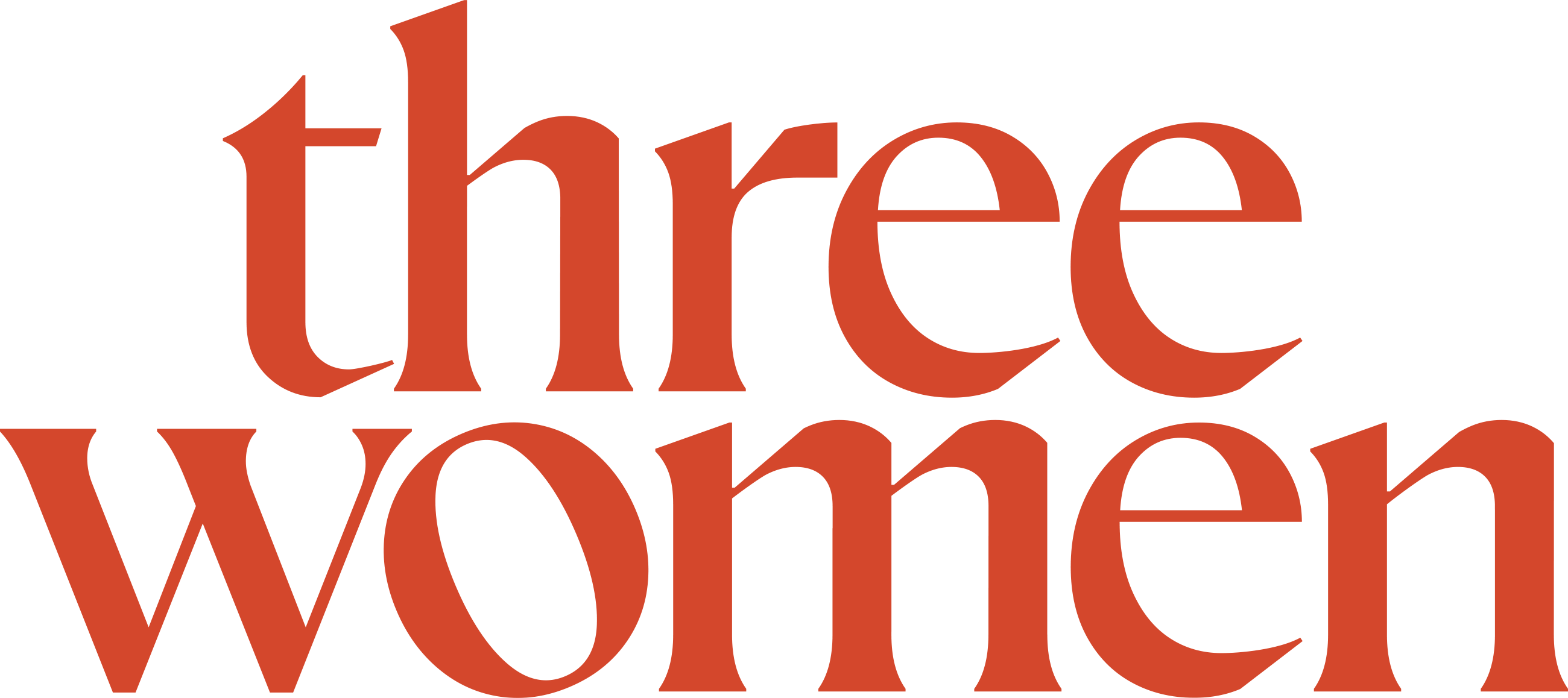 Three Women Logo