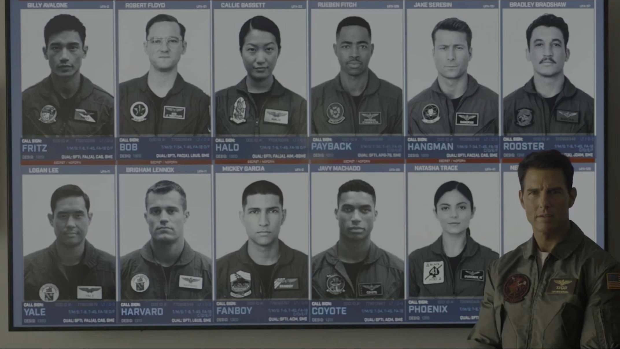 Top Gun: Maverick