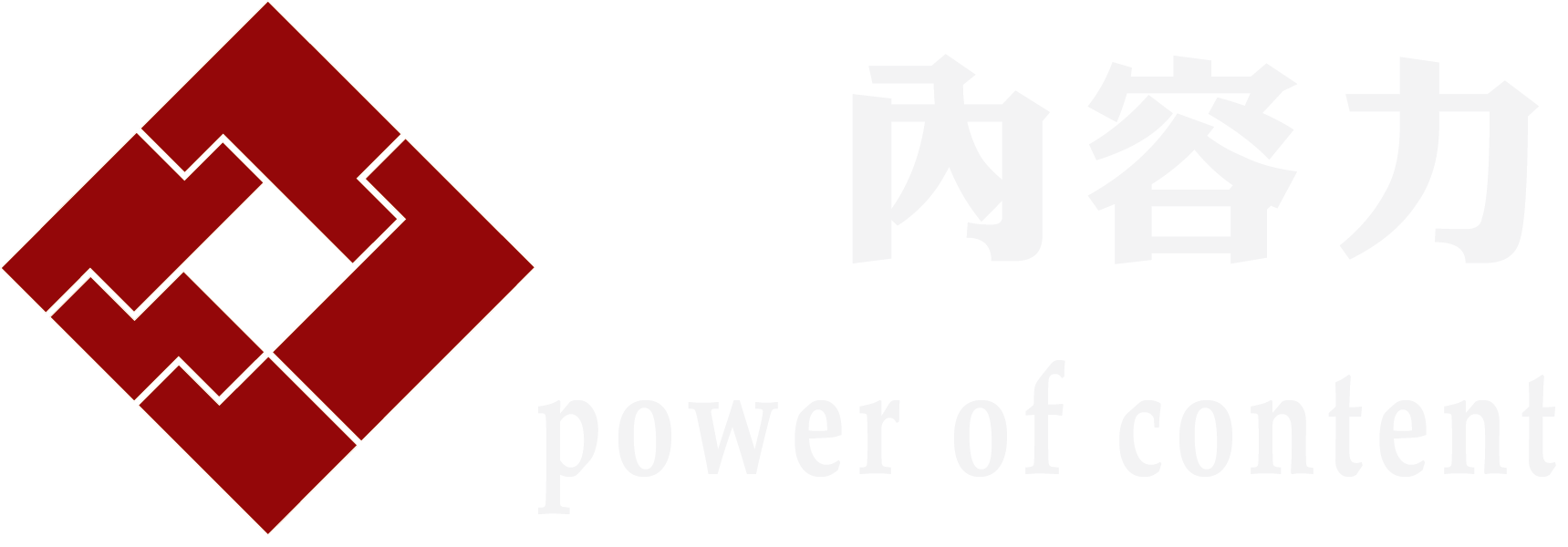 Power of Content