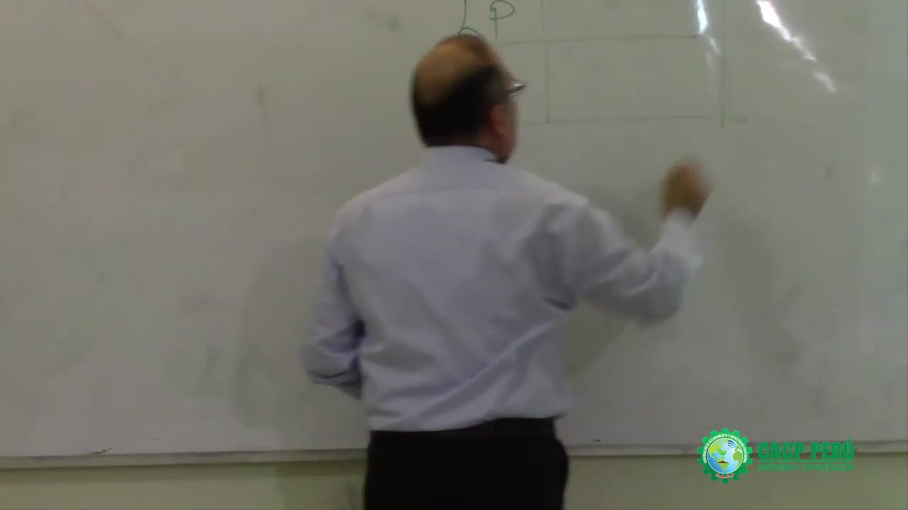 PROGRAMACION, METRADOS, COSTOS,PRESUPUESTOS Y VALORIZACION DE OBRAS Season 1 :Episode 2  Episode 2