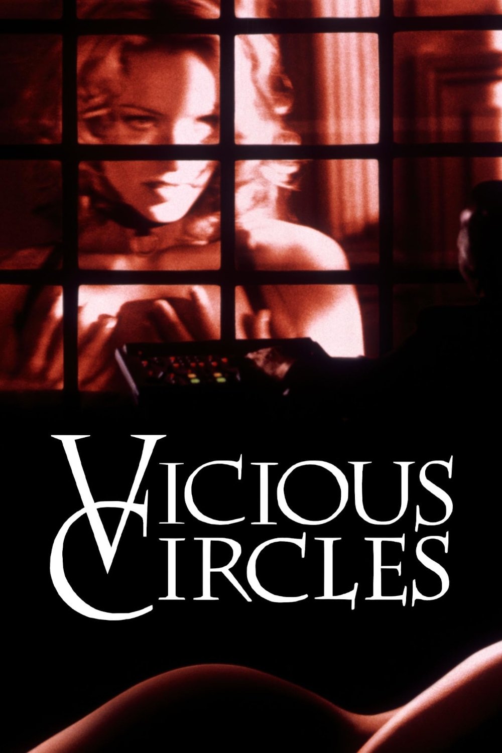Vicious Circles