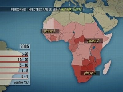 Mapping the World