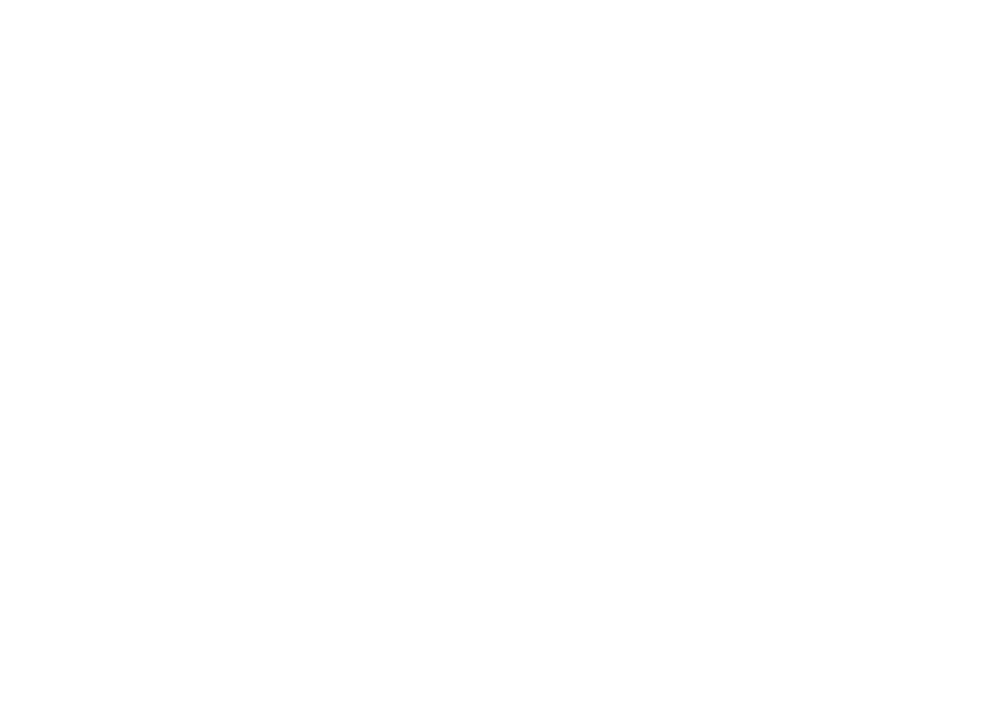 Fundacja Raban!