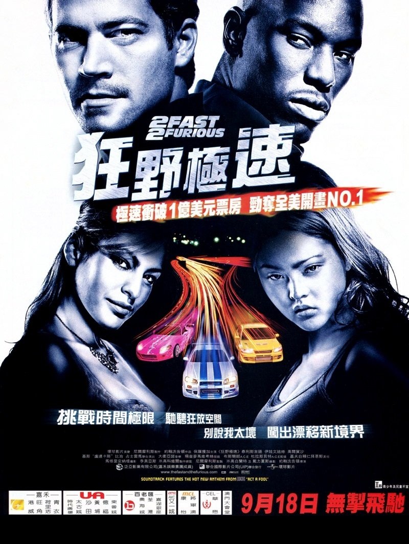 2 fast 2 furious full movie download in hindi 2 fast 2 furious full movie download in hindi