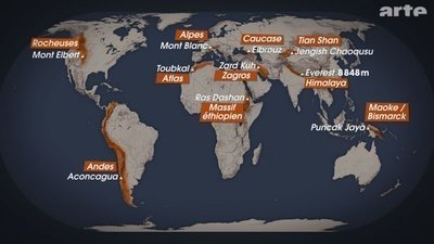 Mapping the World