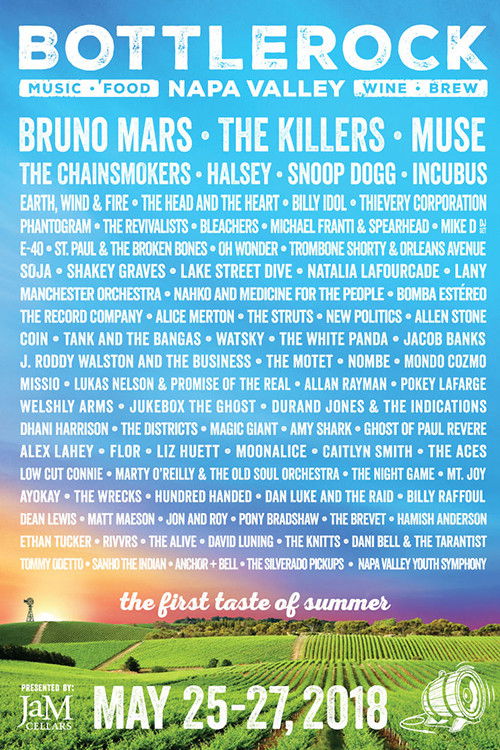 Muse: Live at Bottlerock Napa Valley