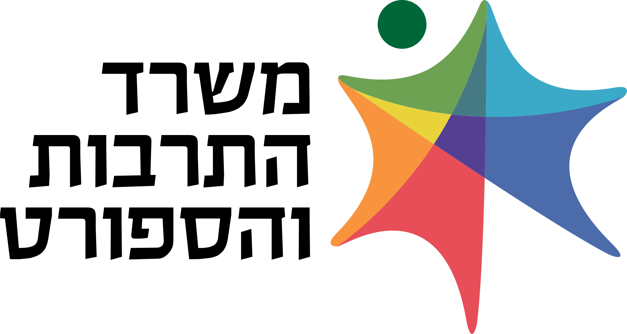 Ministry of Culture and Sport