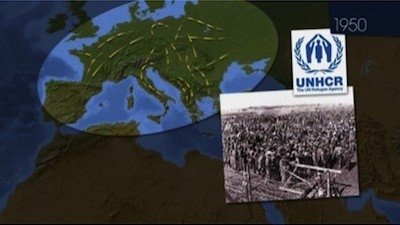 Mapping the World