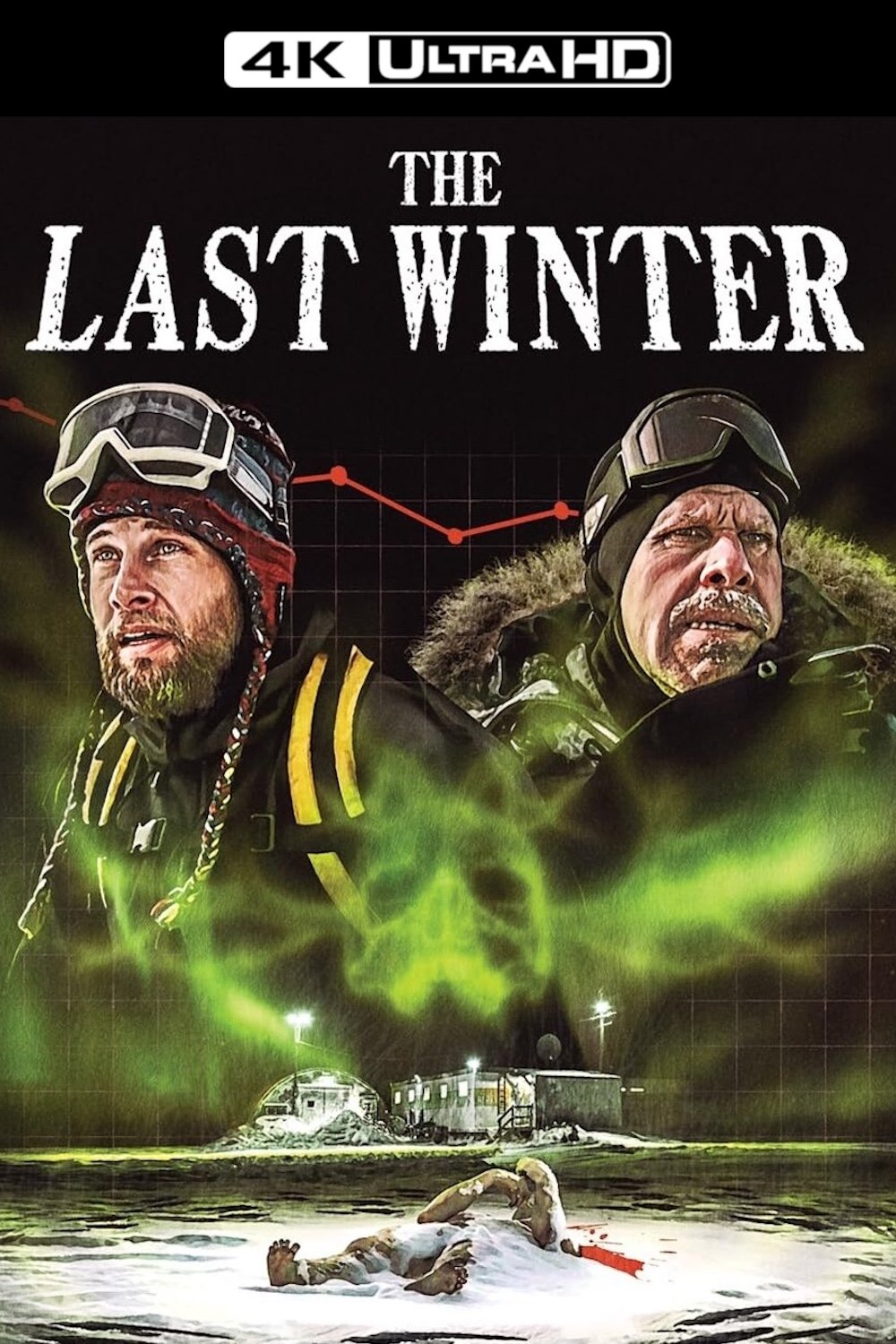 The Last Winter