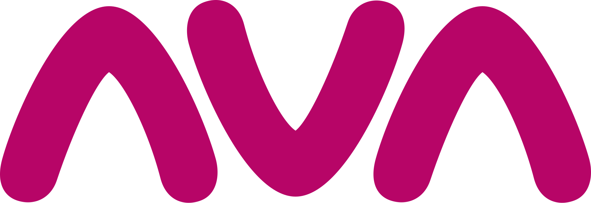 network