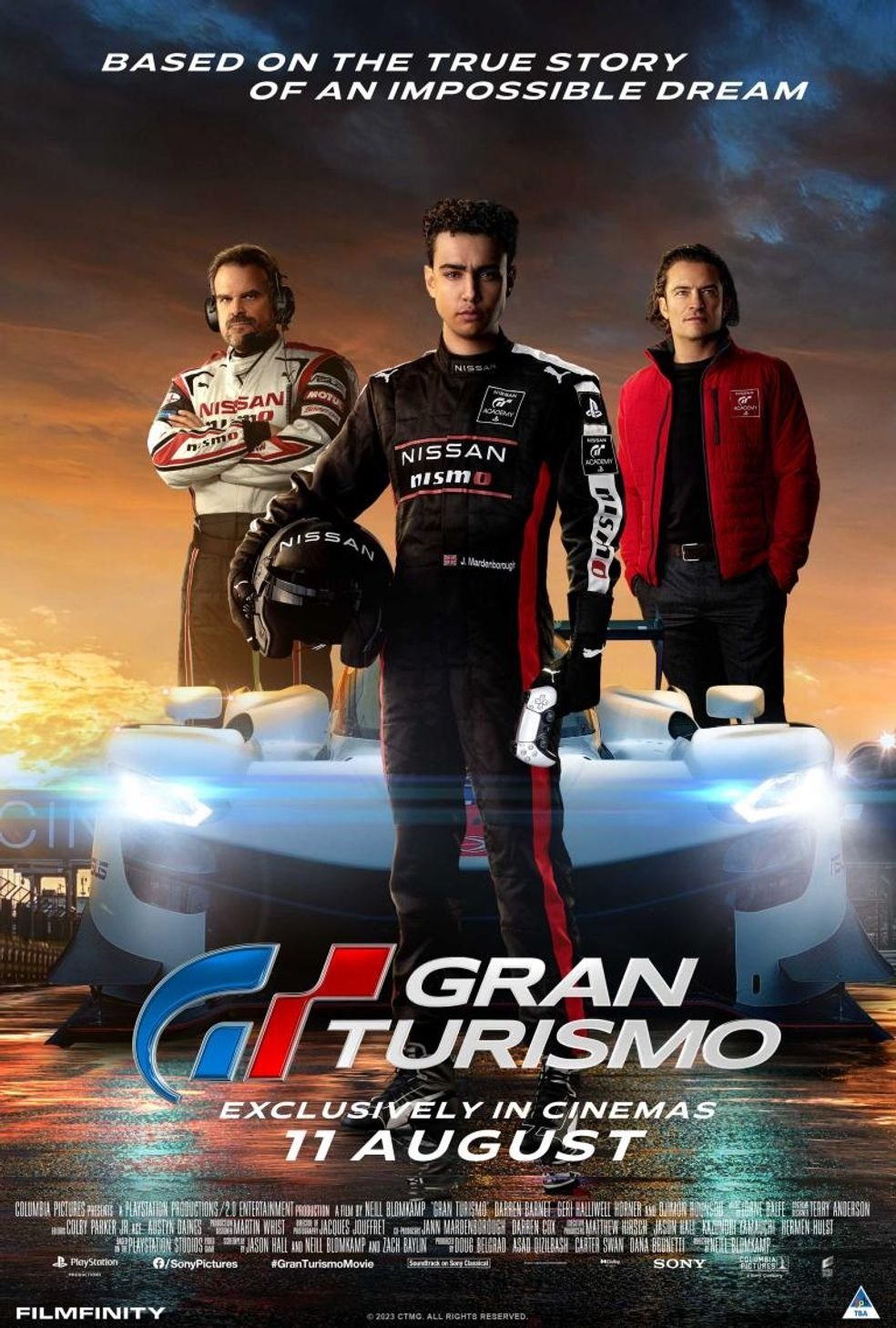 Gran Turismo (2023) - IMDb