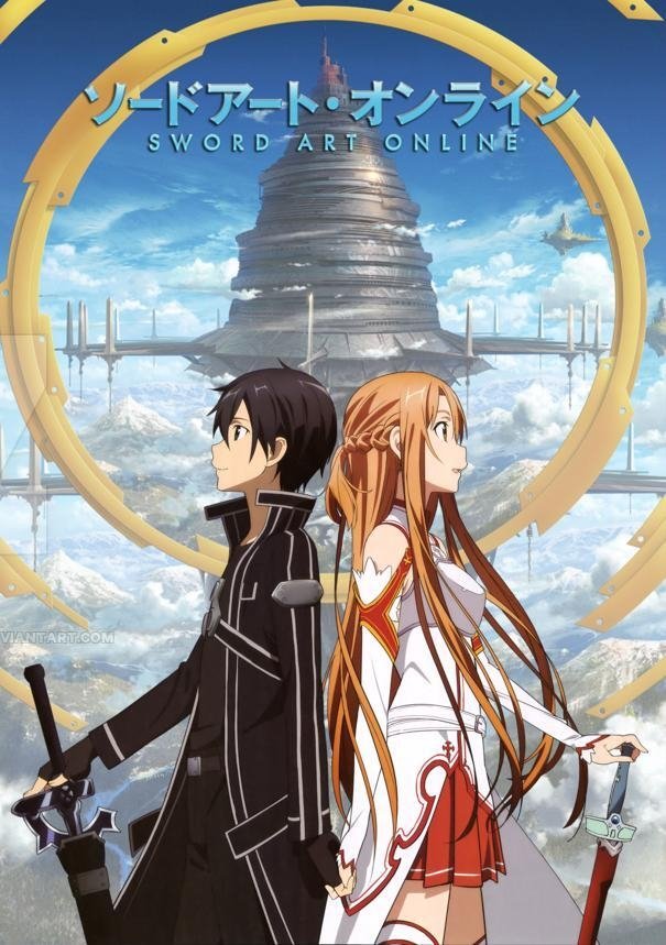 Sword Art Online (2012) The Poster Database (TPDb)