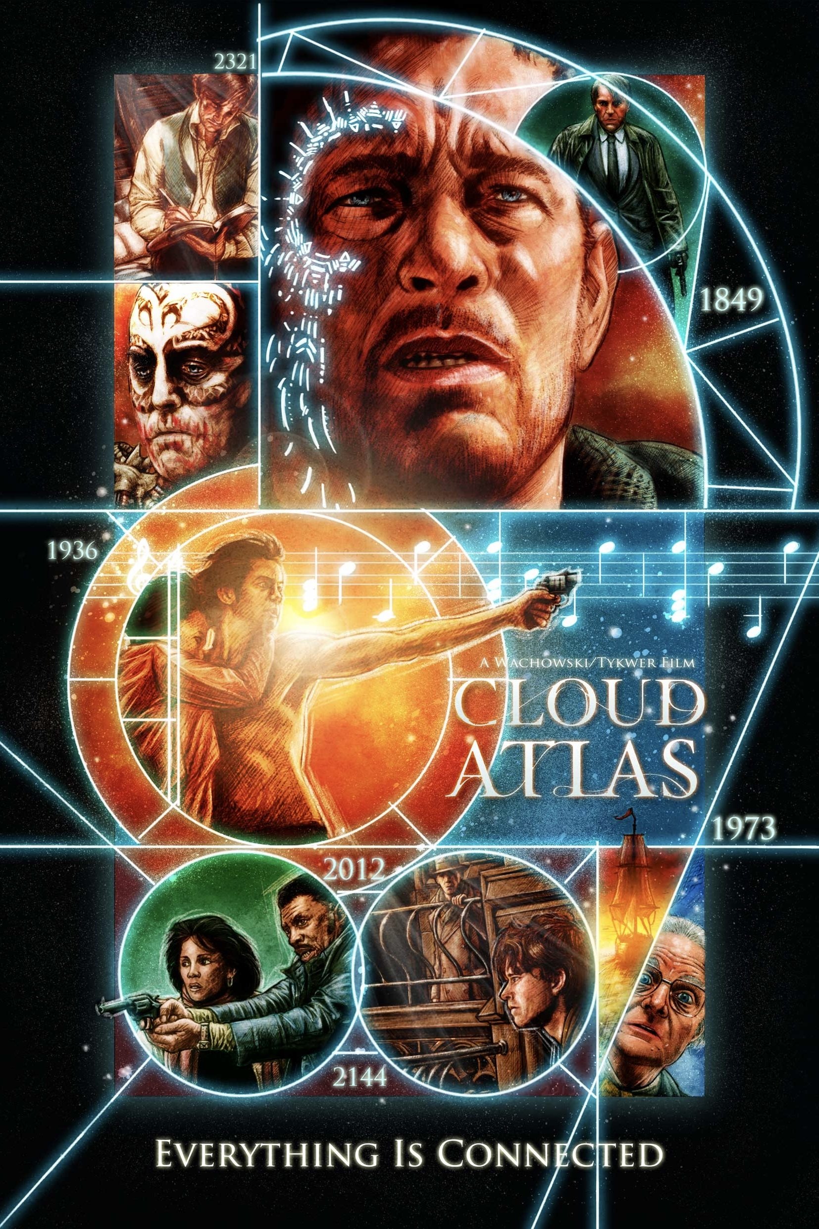 Cloud Atlas