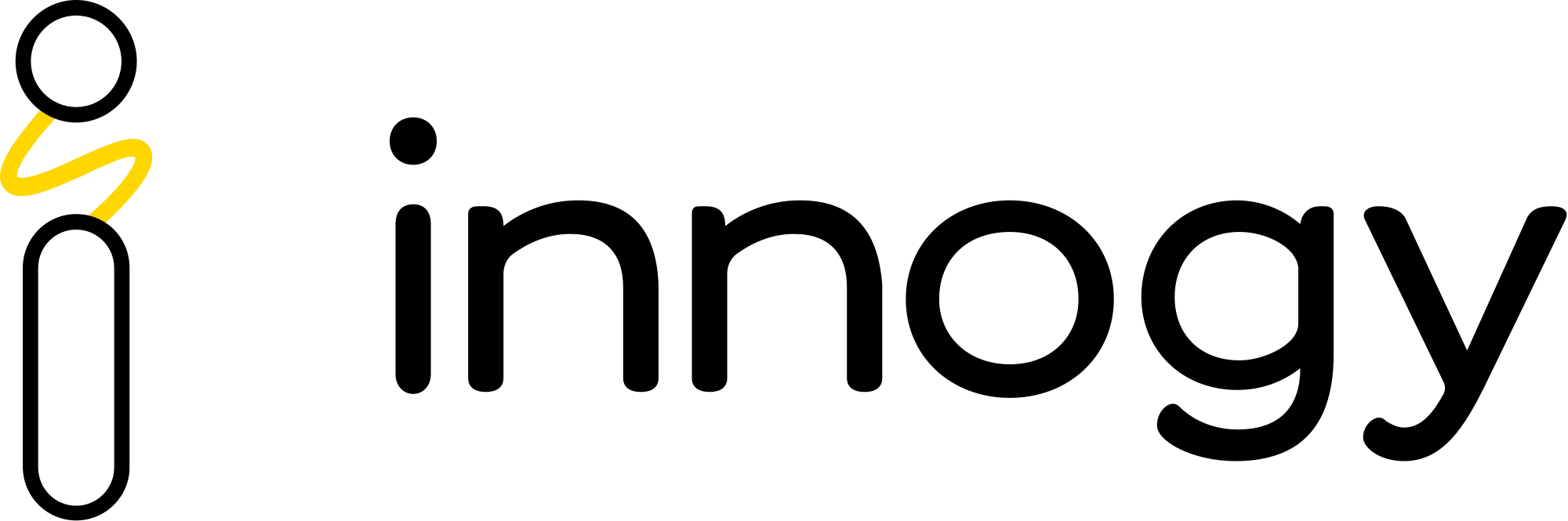 innogy