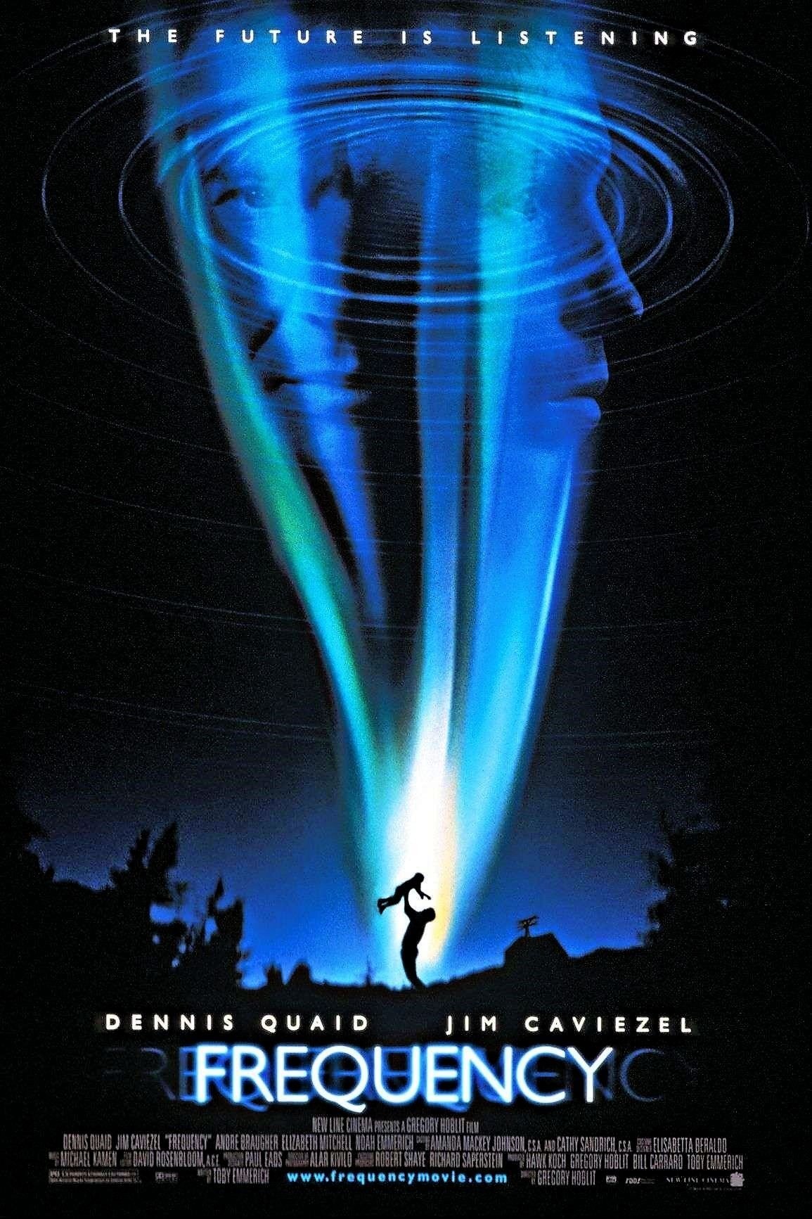 Frequency