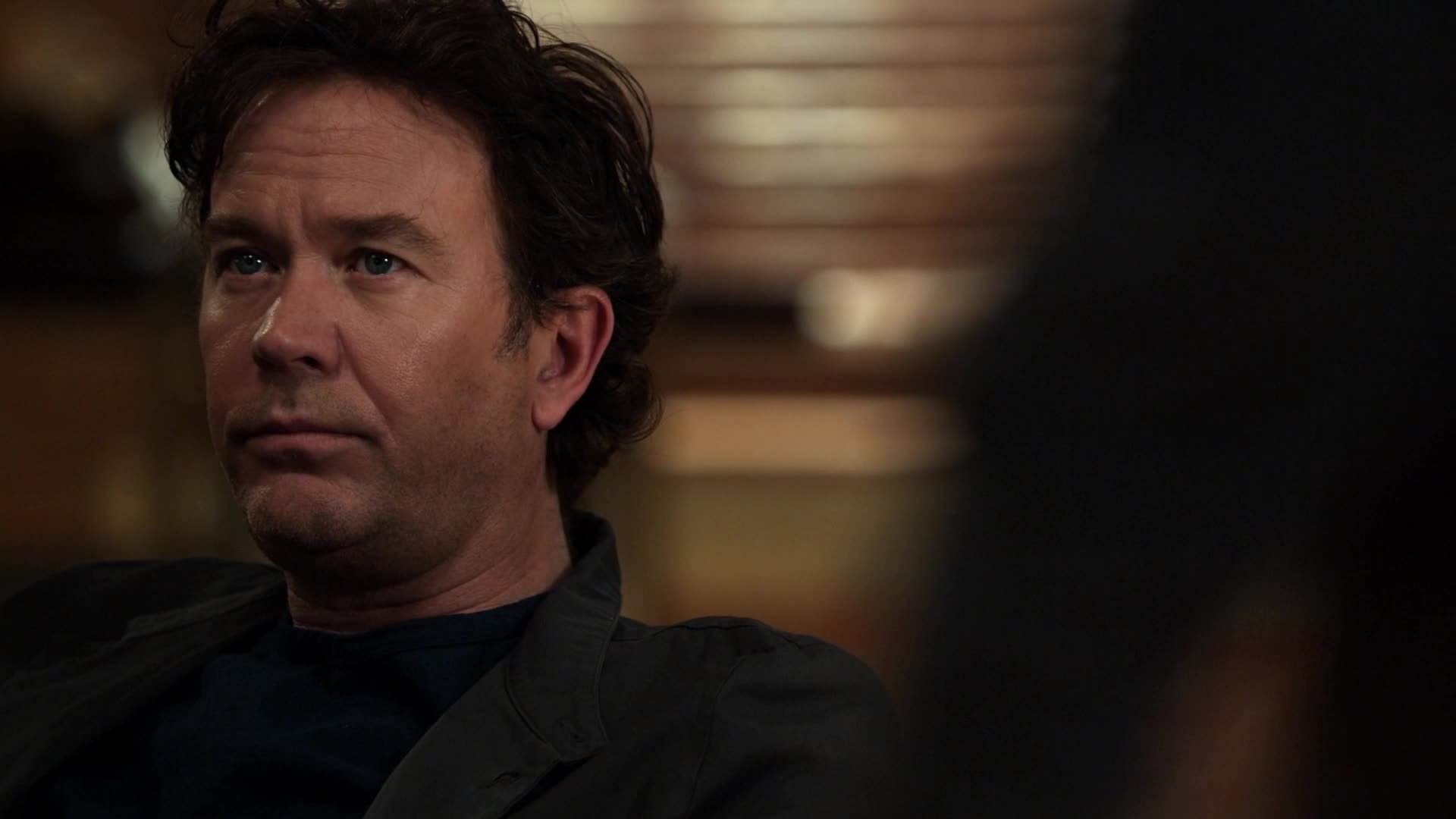 Leverage