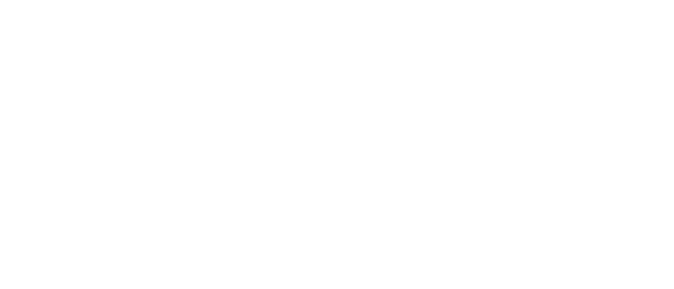 Beanie boom