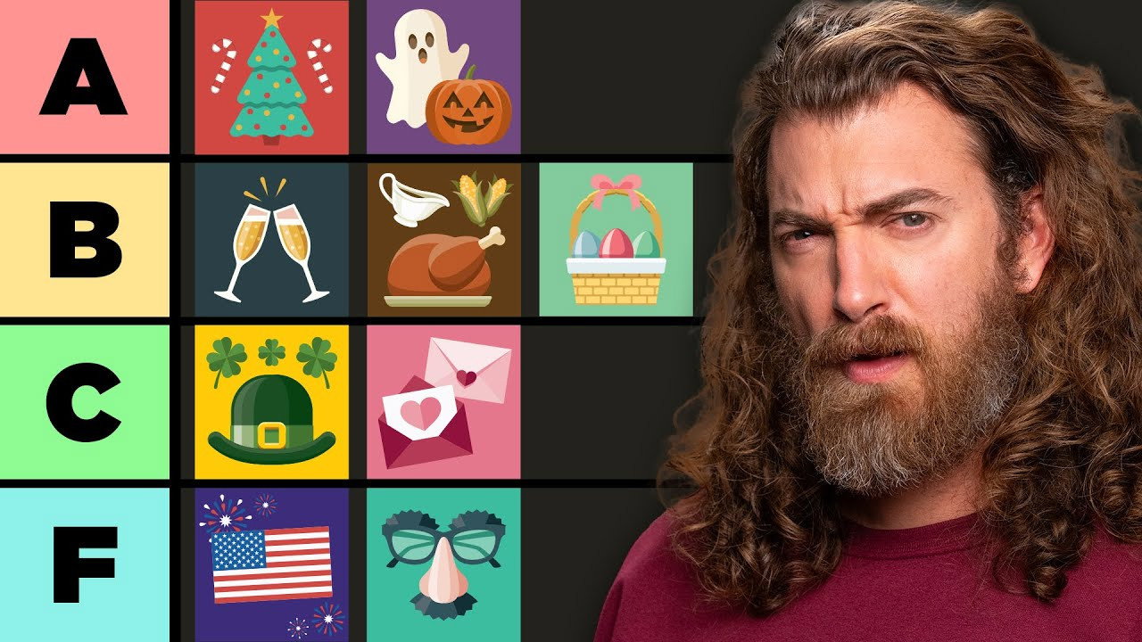 The Ultimate Holiday Tier Ranking