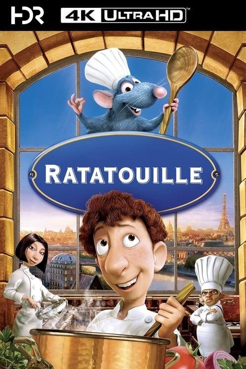Ratatouille Movie poster