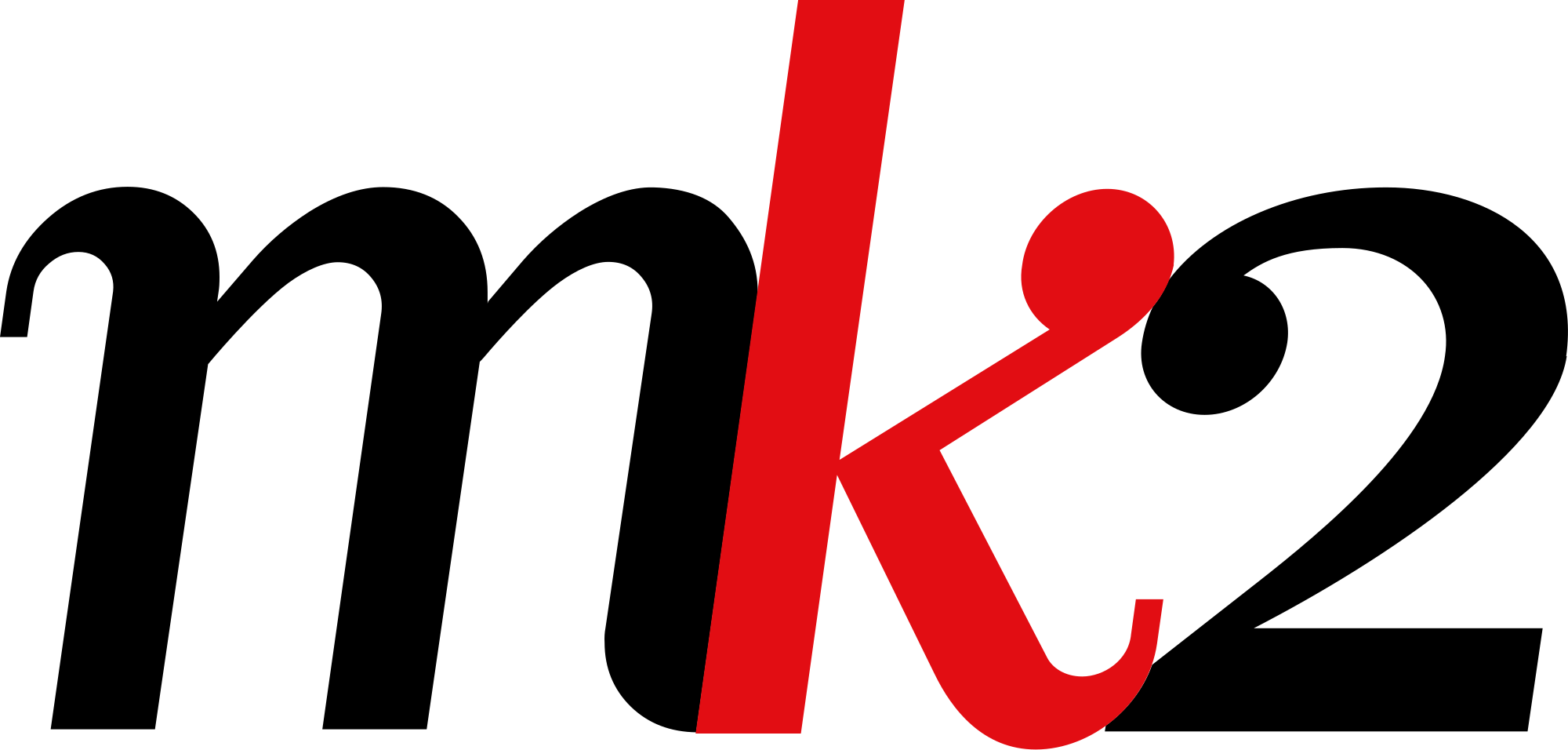 MK2 Productions