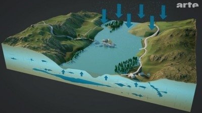 Mapping the World