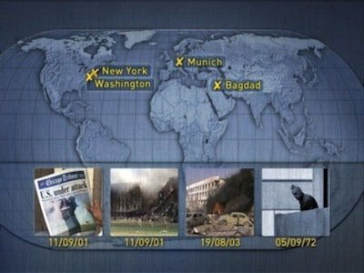 Le Dessous des cartes - Terrorismes (2/3) - Définition et classement