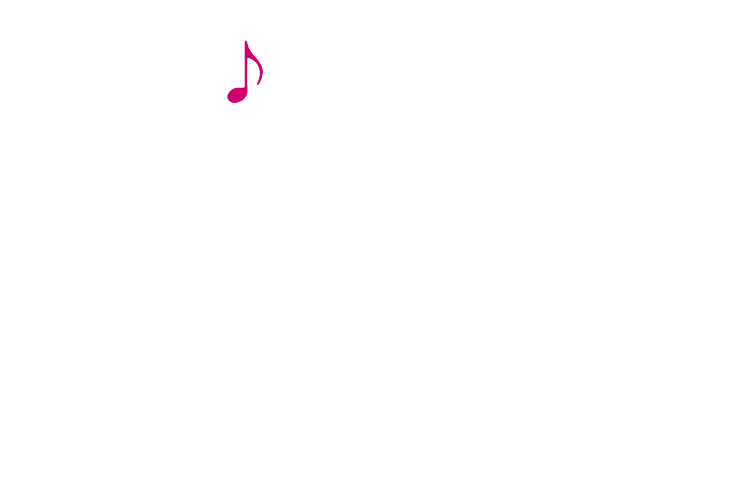 Protivný sprostý holky