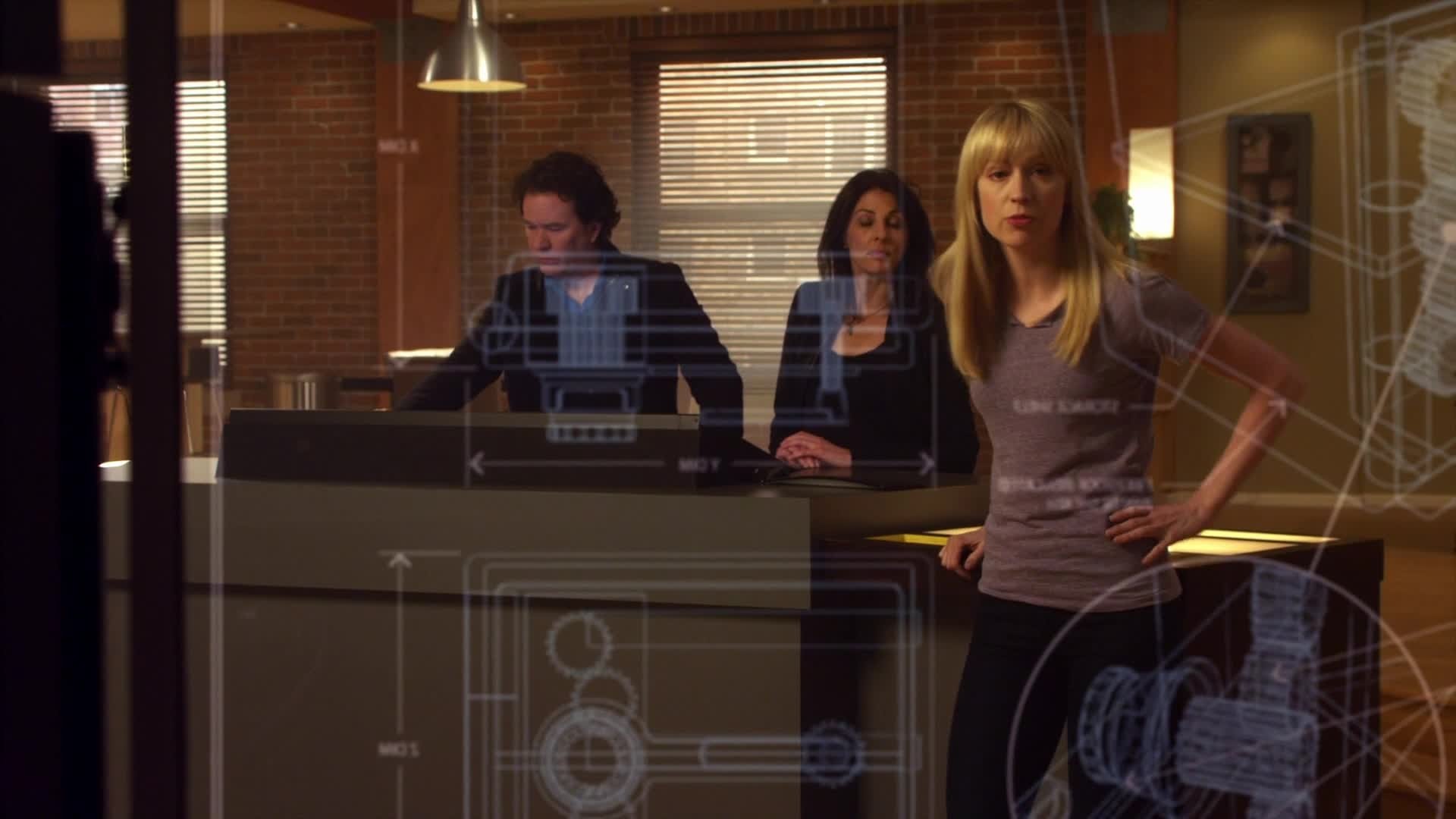 Leverage