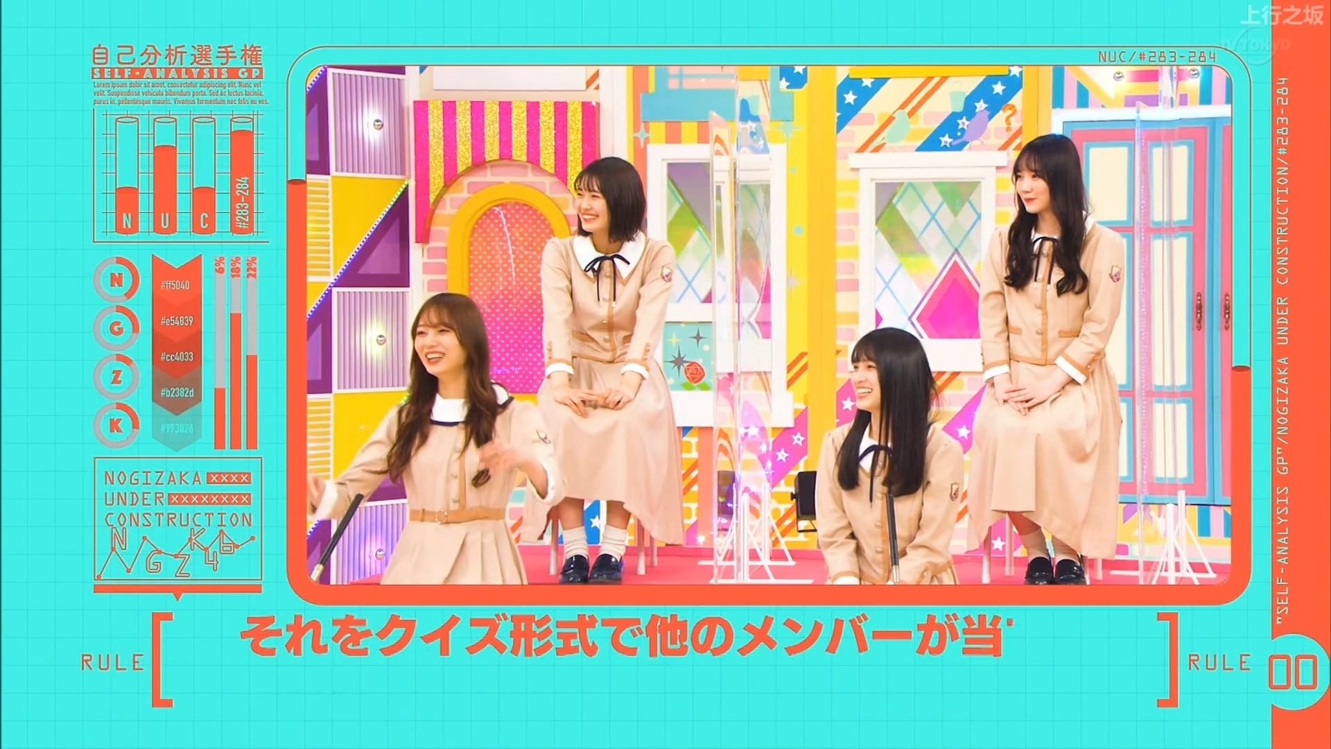 Nogizaka Self-Analysis Championships Part 1