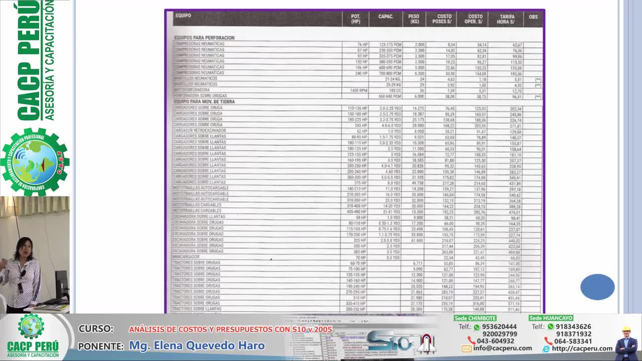 PROGRAMACION, METRADOS, COSTOS,PRESUPUESTOS Y VALORIZACION DE OBRAS Season 1 :Episode 20  Episode 20