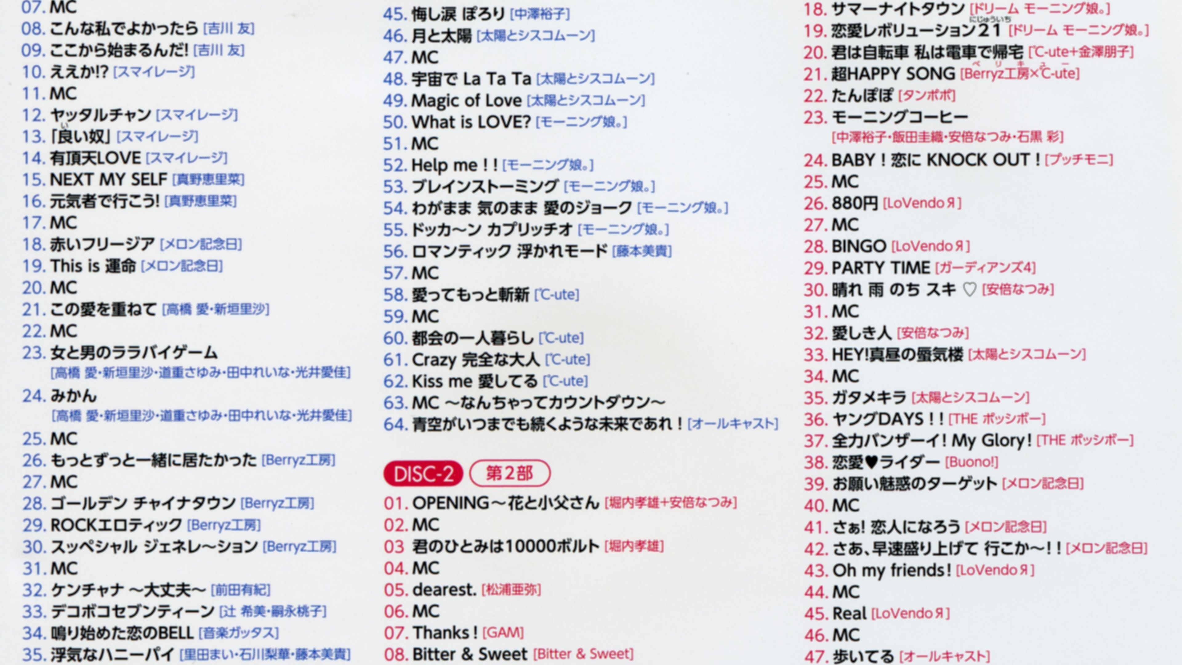 Hello! Project 2013 COUNTDOWN PARTY 2013-2014 ~GOODBYE & HELLO!~ (2013)