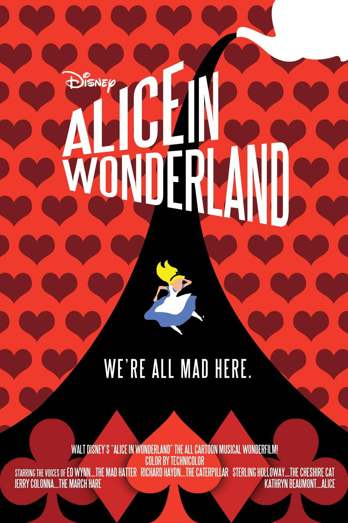 Alice in Wonderland