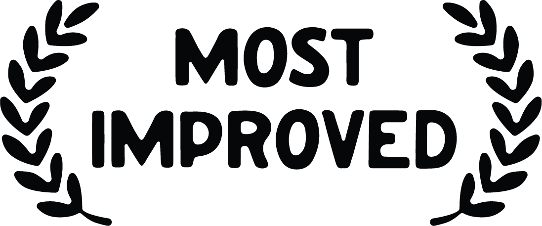 Most Improved Productions