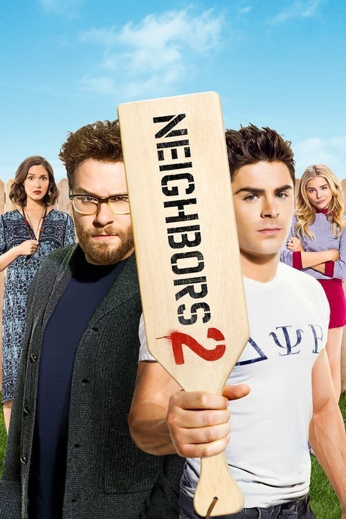 Neighbors 2: Sorority Rising