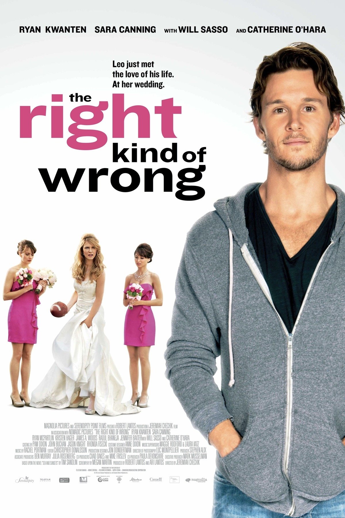 The Right Kind of Wrong