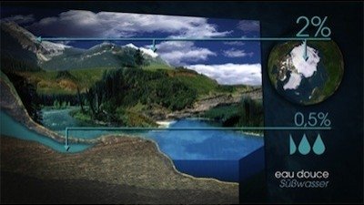 Mapping the World
